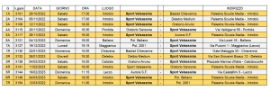 Calendario gare squadra Ragazzi (under 14)